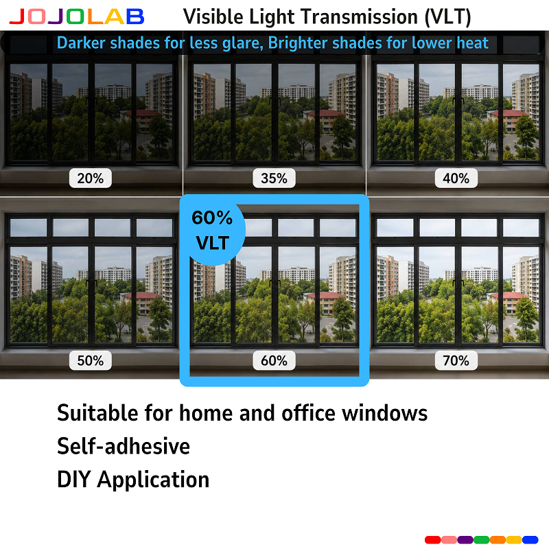 ULTRA 60 UV Protection Solar Film