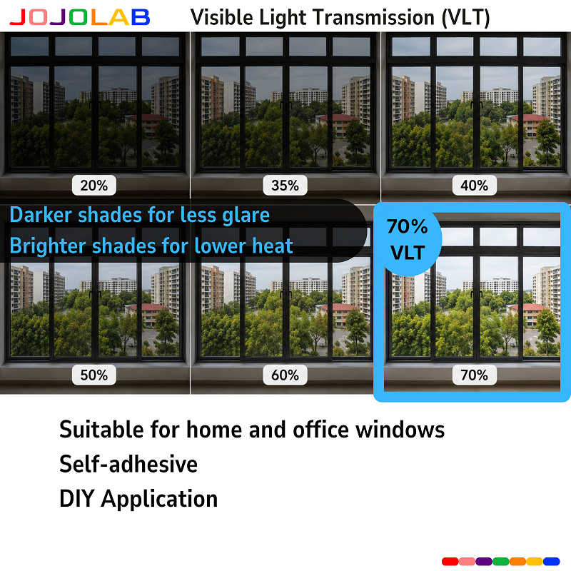 ULTRA 70 UV Protection Solar Film