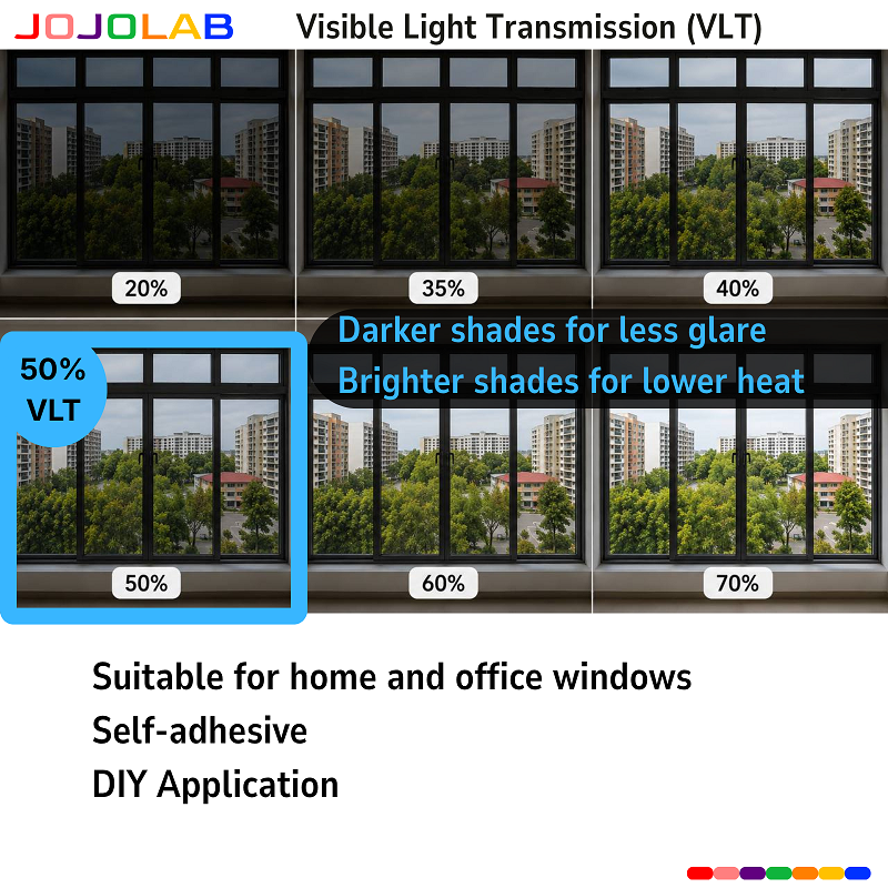 PRO 50 UV Protection Solar Film