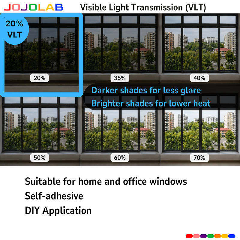 ULTRA 20 UV Protection Solar Film