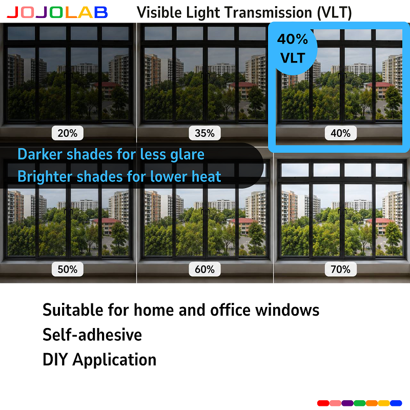ULTRA 40 UV Protection Solar Film